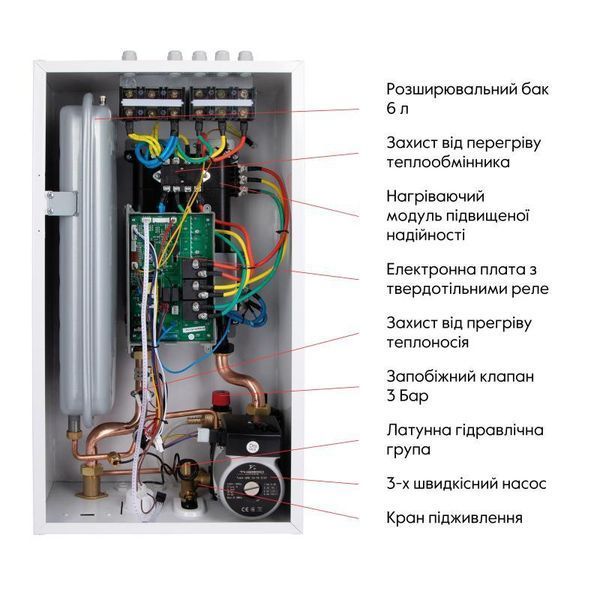 Котел электрический Thermo Alliance 10 кВт SD00047729 фото