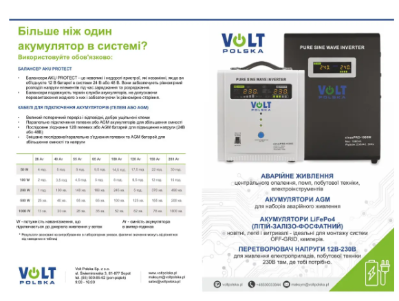 Аккумулятор VOLT GEL VPRO SOLAR 260Ah 12V (6AKUGEL260) 6AKUGEL220 фото