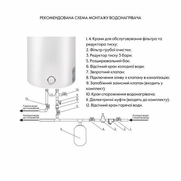 Водонагреватель электрический Thermo Alliance 80 л универсальный, мокрый ТЭН 1,5 кВт D80VH15Q3 SD00042057 фото
