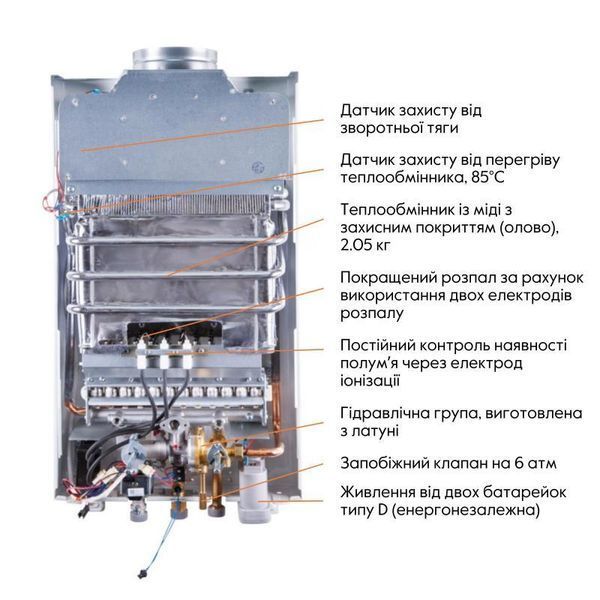 Колонка газова димохідна Thermo Alliance JSD20-10GE 10 л панель скляна White SD00030726 фото