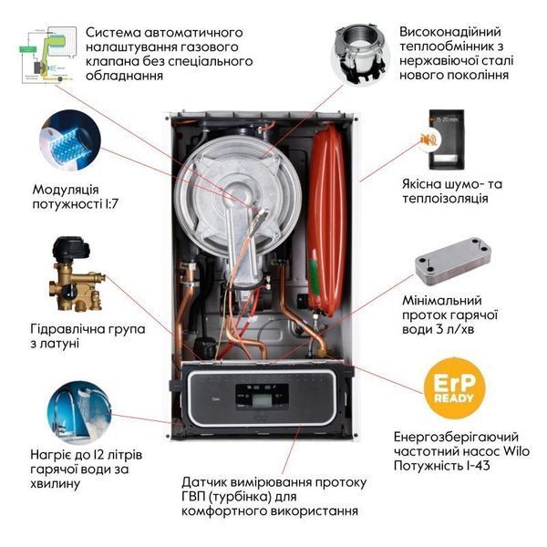 Котел газовый Thermo Alliance EWA 24 кВт двухконтурный, конденсационный SD00050508 фото