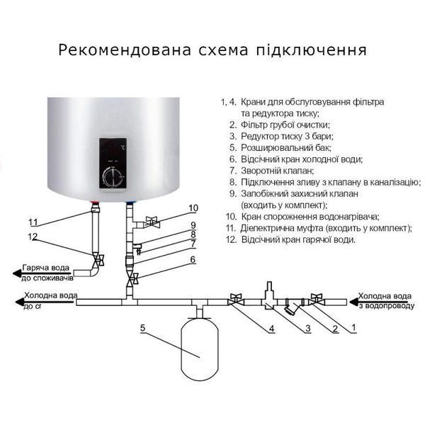 Водонагреватель электрический Thermo Alliance 80 л вертикальный сухой ТЭН 2,0 кВт D80V20J3(D)K SD00042040 фото