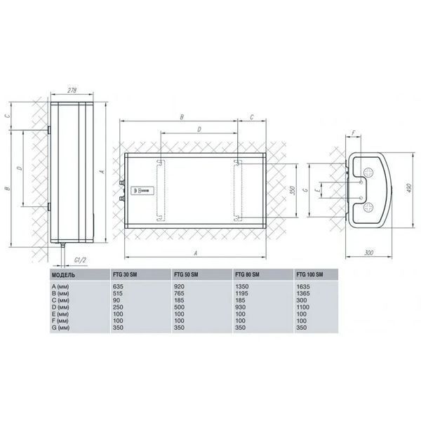 Водонагреватель плоский FTG 80 SMV9 1 х 1,6 кВт 1 х 1,0 кВт 80 л 1350 x 490 x 297 мм GORENJE 476920 фото