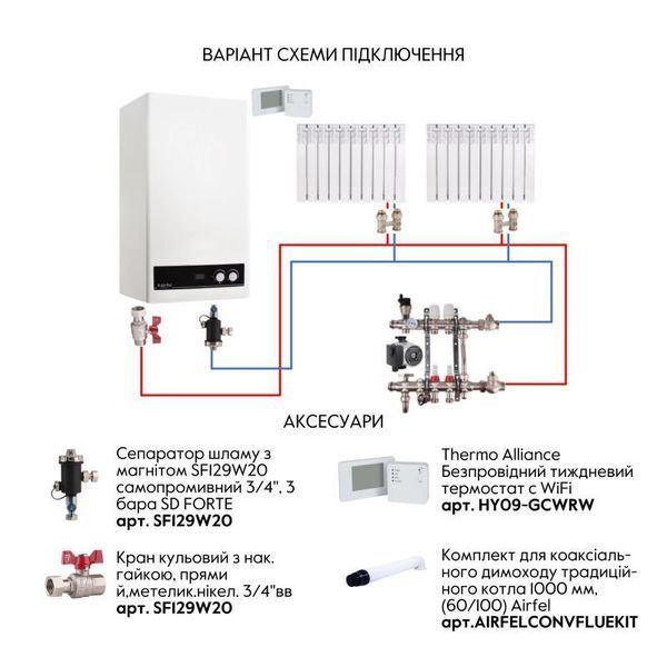 Котел газовый Airfel DigiFEL DUO 24 кВт двухконтурный (2018) SD00031614 фото