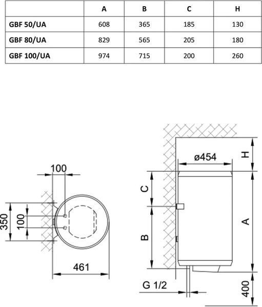 Водонагреватель GBF 80/UA 2 х 1,0 кВт 80 л 829 х 454 х 461 мм GORENJE 294123 фото
