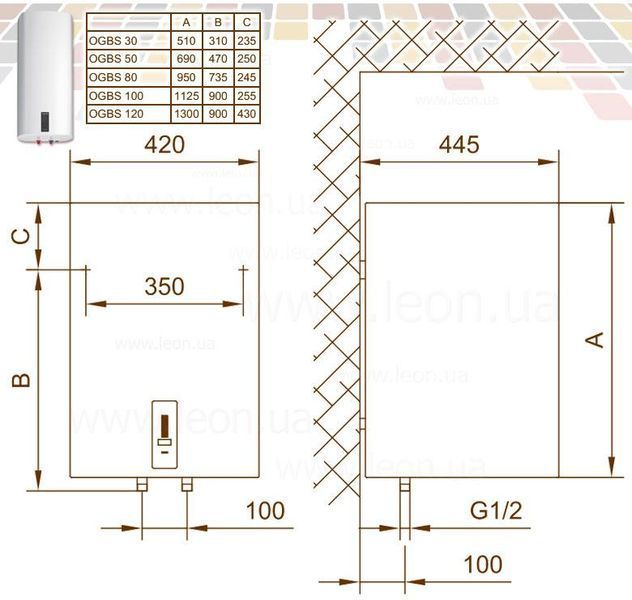 Водонагрівач OGBS 80 SMV9 SMART 2 х 1,0 кВт 80 л 950 x 420 x 445 мм GORENJE 515758 фото