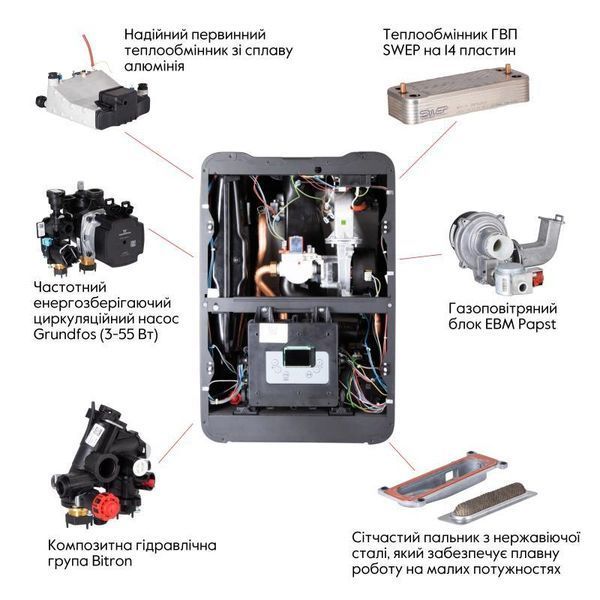 Котел газовый Airfel MAESTRO 24 кВт двухконтурный SD00050492 фото