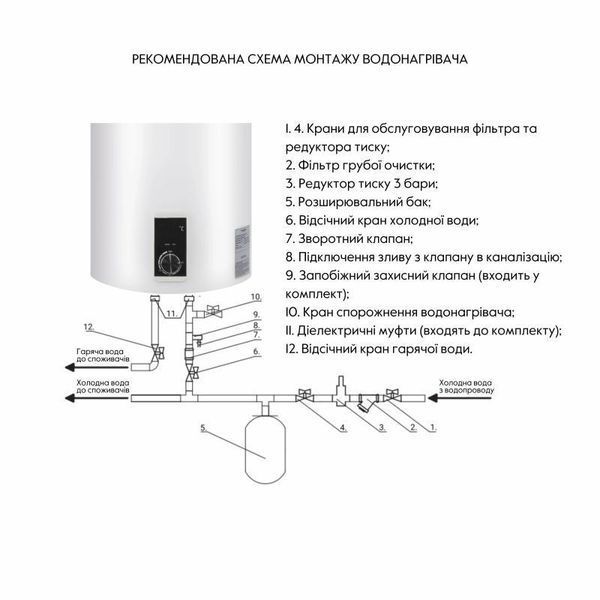 Водонагреватель электрический Thermo Alliance 30 л вертикальный сухой ТЭН 1,6 кВт D30V16J1(D)K SD00042025 фото