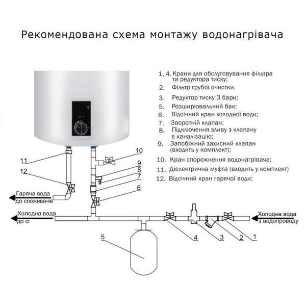 Водонагреватель Thermo Alliance 50 л SLIM вертикальный, сухой ТЭН 2,0 кВт D50V20J(D)1-K SD00042045 фото