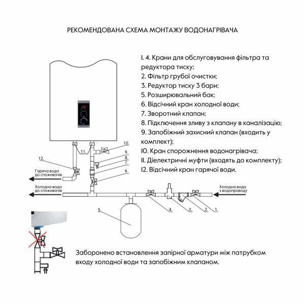 Водонагреватель электрический Thermo Alliance 100 л плоский вертикальный, мокрый ТЭН 2 кВт (0,8+1,2) SD00046738 фото